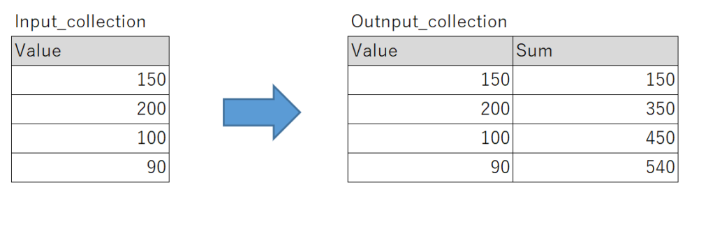 画像に alt 属性が指定されていません。ファイル名: image-1024x328.png